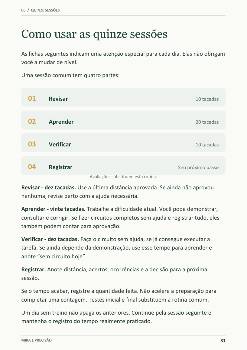 Página real que organiza as quinze sessões e a rotina de treino.